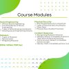 Cyber Essentials Online Training Course - Image 4